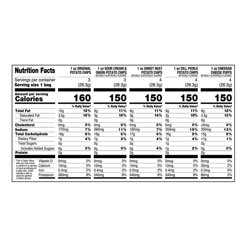 Golden Flake Classic Mix Variety Pack, 18 ct, 1oz. Bags;