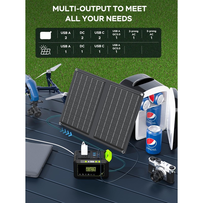 MARBERO 88.8Wh Solar Generator with 21W Solar Panel Included Portable