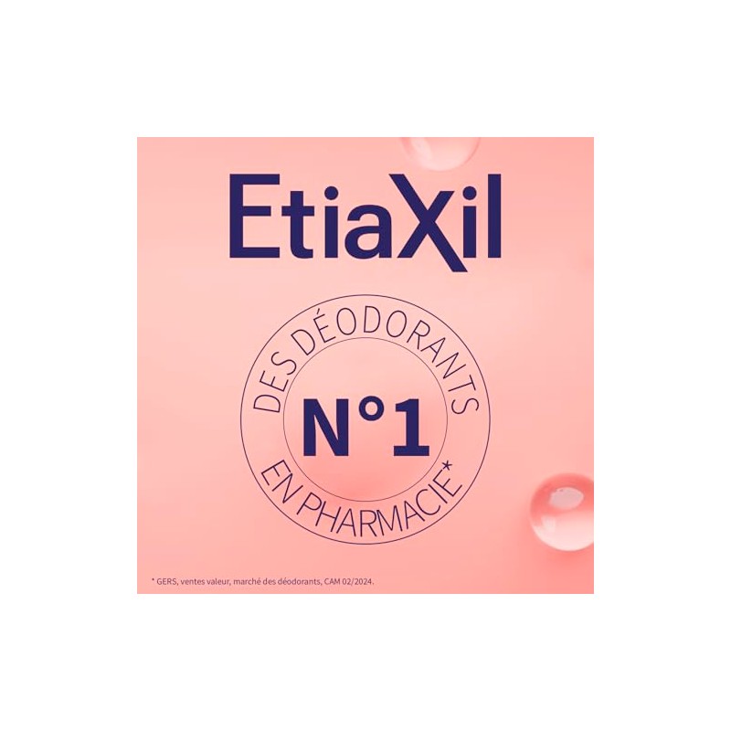 ETIAXIL - Detperspirant - Treatment of Excessive Sweating - Armpits