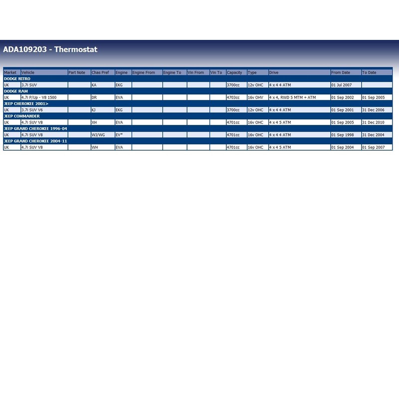 Blue Print ADA109203 Thermostat