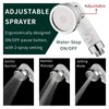 ZCONIEY Sink Faucet Sprayer Attachment, Shower Head Attaches To Tub