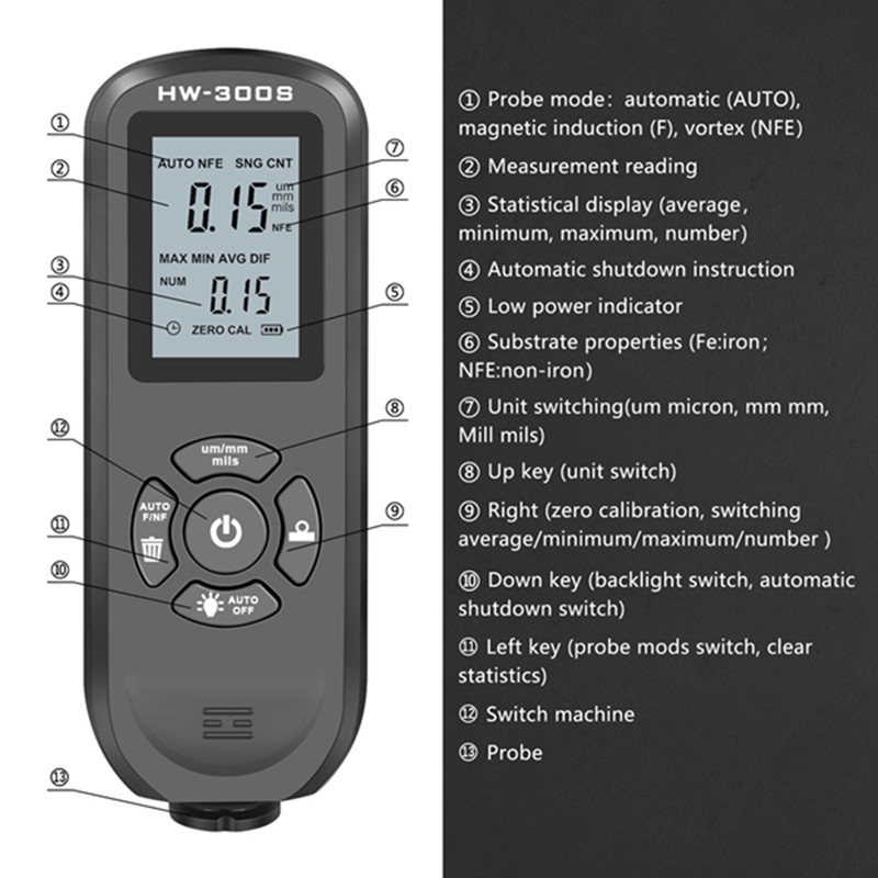 Coating Thickness Gauge High Accurancy Digital Paint Film Thickness Tester