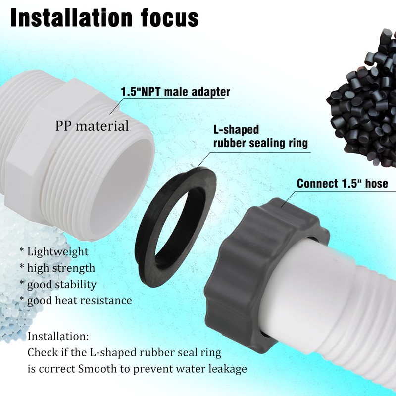 Fits Intex & Coleman Pool Split Hose Fitting Connector, 1.5