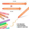feela 12 Colors Bible Gel Highlighters, Gel Highlighter Markers Study