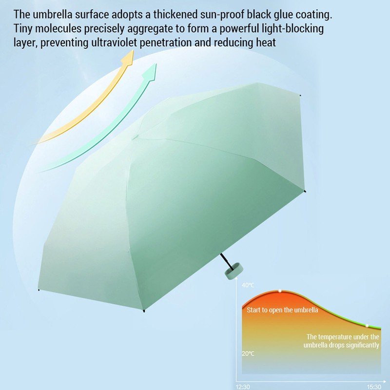 Mini Travel Sun Umbrella Waterproof Folding Umbrella Capsule Shape Umbrella