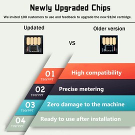 𝙐𝙥𝙜𝙧𝙖𝙙𝙚𝙙 910XL Ink Cartridges Replacement for HP Printers 910XL Ink Cartridges Compatible with hp OfficeJet 8010 8020 Series, HP OfficeJet Pro 8015 8025 8028 8030 Series Printer （4 Colors）