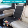PIDO Car Seat Protector for Child Carseat with Thick Padding