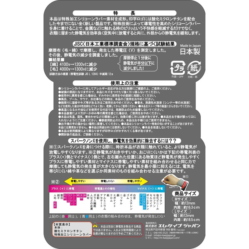 sparknon x wristband-a red medium