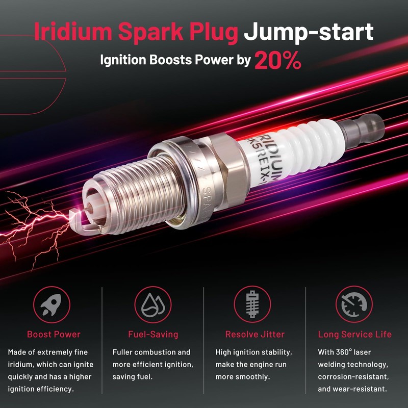 BDFHYK 3 Ignition Coil Pack UF196 and 6 Iridium Spark