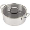 Copper Chef Titan Pan, Try Ply Stainless Steel Non-Stick Frying