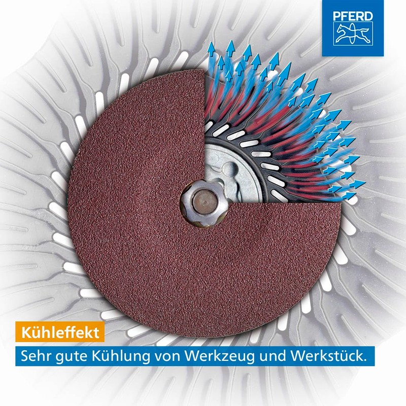 PFERD COMBICLICK Fibre Discs Set, 9 Pieces / Ceramic Grain
