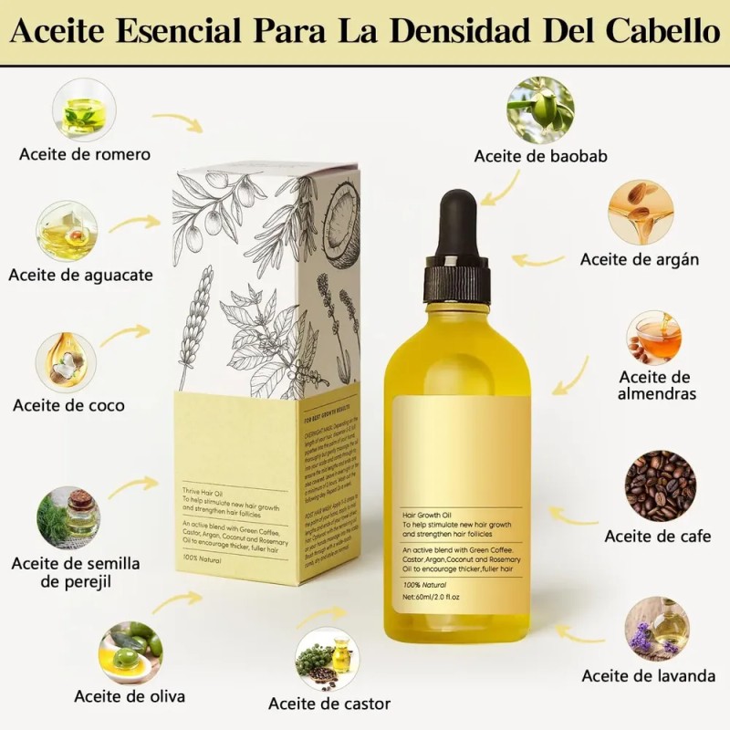 Aceite Estimula Crecimiento Cabello Anticaida Fortalece 60ml