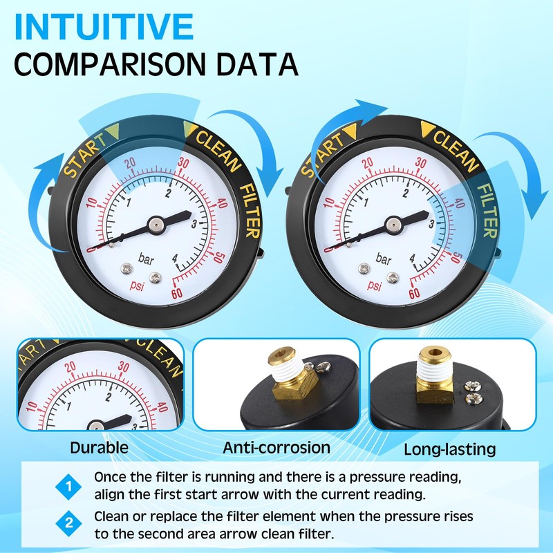 Threlaco 3 Pcs Ccx1000v Cartridge Filter Pressure Gauge Accessories Set,