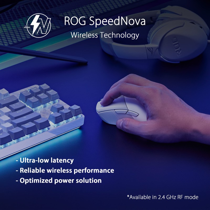 ASUS ROG Gladius III Wireless Aimpoint Gaming Mouse – Right-Handed