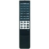 Replacement Remote Control RM-DC41 Applicable for Sony Compact Disc CD