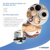Wessper Water Filter Cartridges for Fully Automatic Coffee Machines, Filter