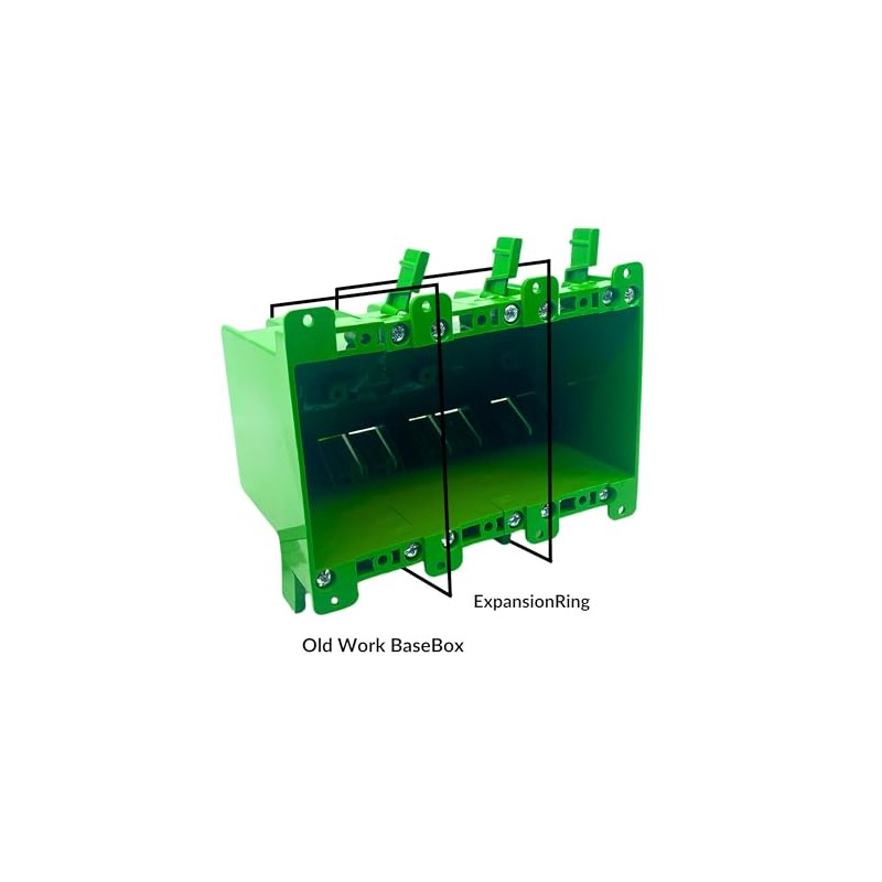 OneBoxForAll Old Work BaseBox – Expandable Double Gang PVC Electrical