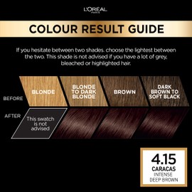 L'Oreal Paris Preference Hair Dye, Long Lasting, Luminous Permanent Hair Colour, 4.15, Caracas