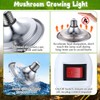 Meonum 1 Pack LED Growing Lights for Mushroom Unique Spectrum