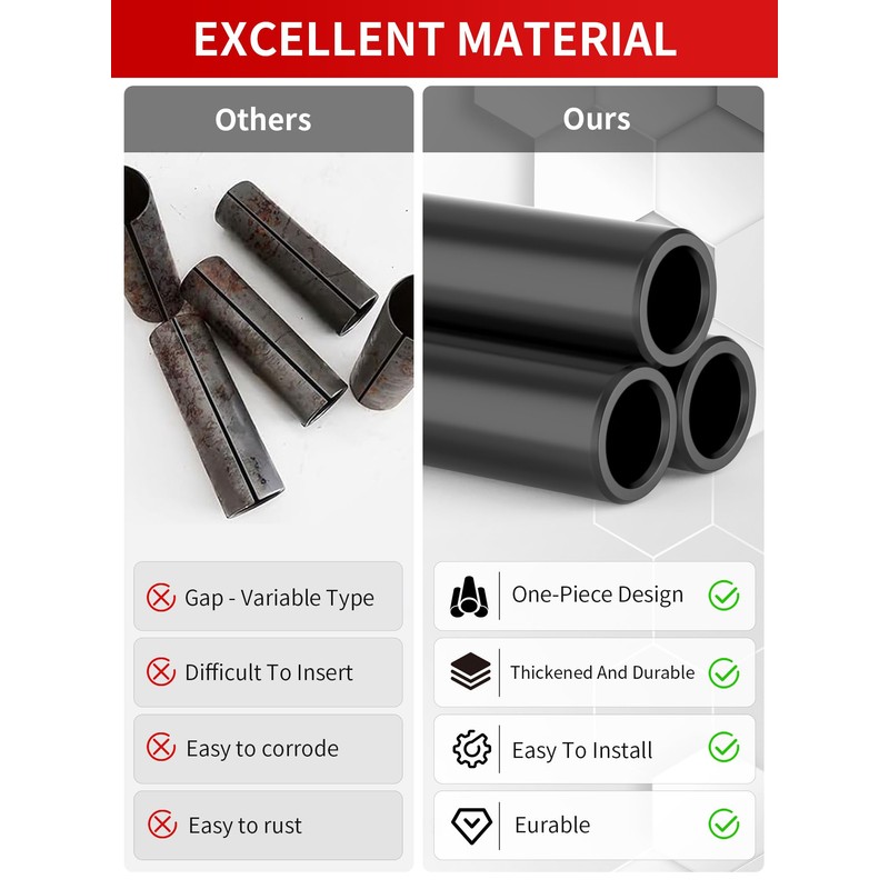 OVAS HOO Club Car Precedent Front Bushing Kit, Front Upper