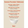 Sweese 10 oz Small White Porcelain Bowls - Set of