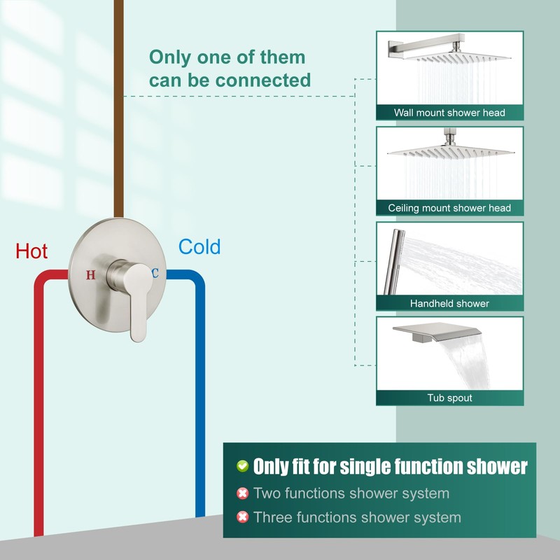 Heyalan Bathroom Shower Valve Mixer Single-Function Single Handle Trim Kit