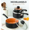 MICHELANGELO Nonstick Sauce Pan with Lid 1QT, 2QT & 3QT,