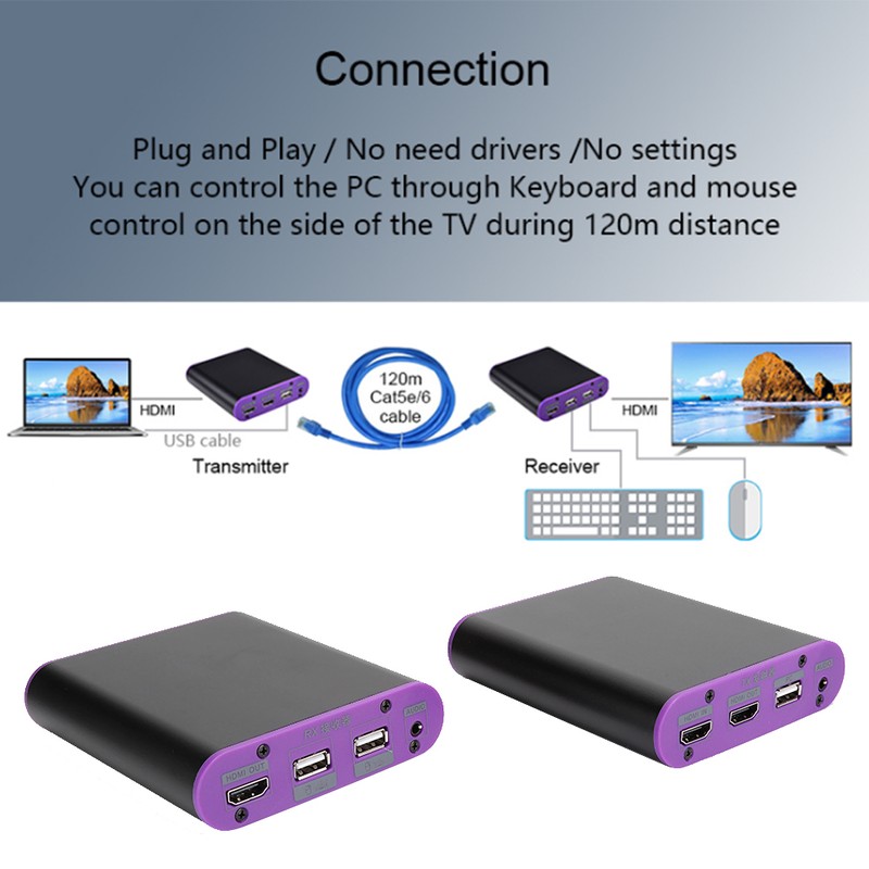 Measy CAT871-KVM 120m HDMI Fiber Optic Media Extender Transmitter Receiver