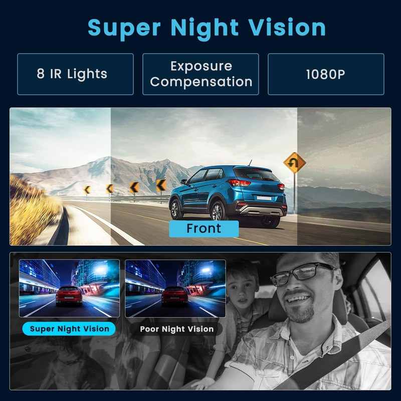 360° Dash Cam Front/Rear/Inside/Side 4-Channel Dash Camera FHD 1080P×4 Car