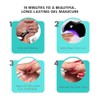 RC Red Carpet Manicure Esmalte de Uñas LED GEL Blockbuster