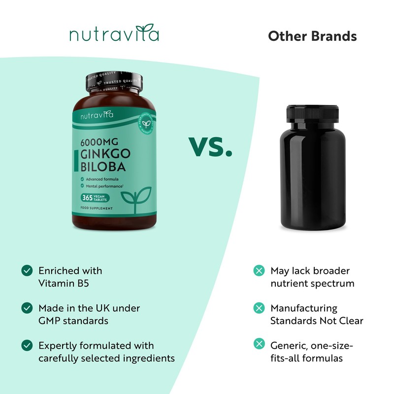 Nutravita Ginkgo Biloba 6000mg Vegan Tablets Enriched with Vitamin B5