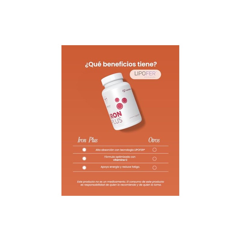 Iron Plus de nutriADN - Suplemento de Hierro de Alta