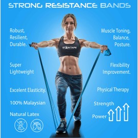 Starktape Resistance Bands Professional Roll. Non-Latex Elastic Exercise Fitness Band for Upper & Lower Body, Physical Therapy, Pilates, Rehab, Yoga, Pilates, Home Workout. Red - Light, 50 Yards