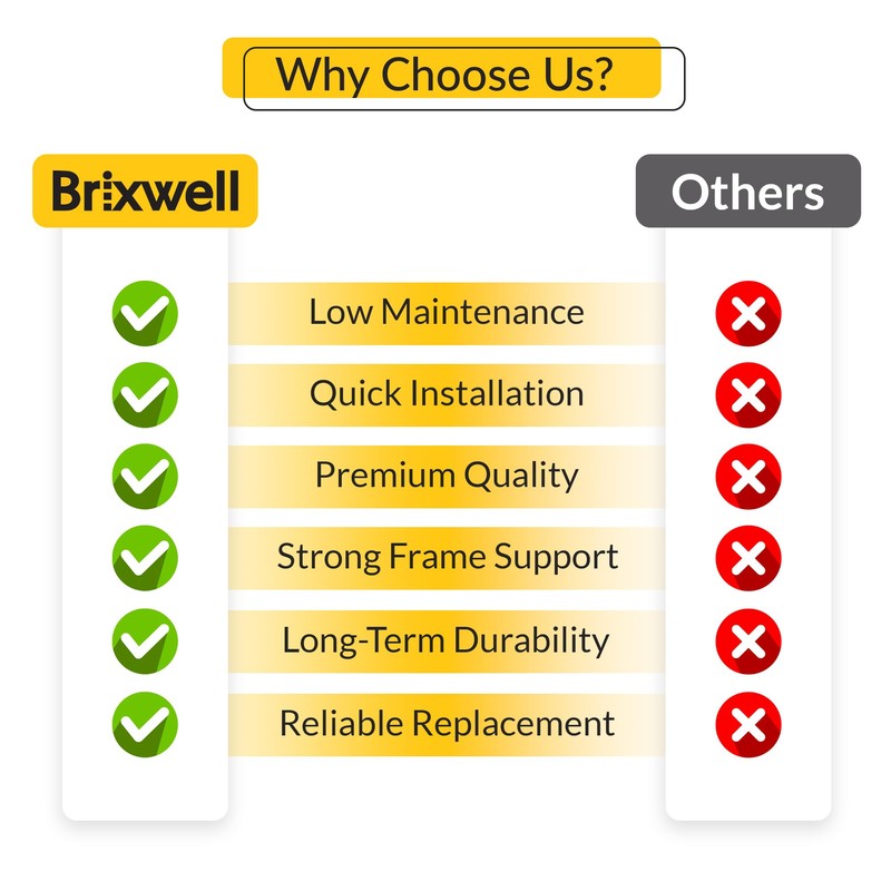 Brixwell Inswing Keeper for Slide Latch, Metal Construction with Chrome