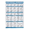 60x90cm Workout Charts Clear Rugged Easy Reading Bodyweight Exercises Poster