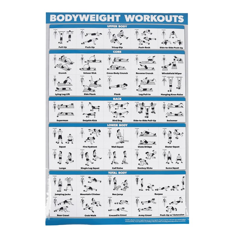 60x90cm Workout Charts Clear Rugged Easy Reading Bodyweight Exercises Poster