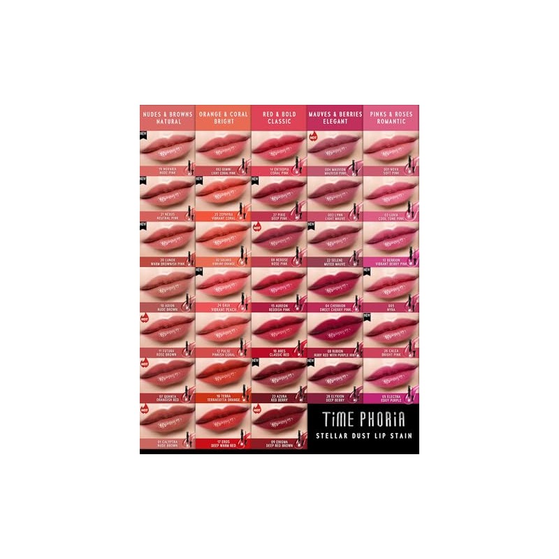 TIMEPHORIA POLVO ESTELAR TINTA LABIAL - Lip Stain de Larga