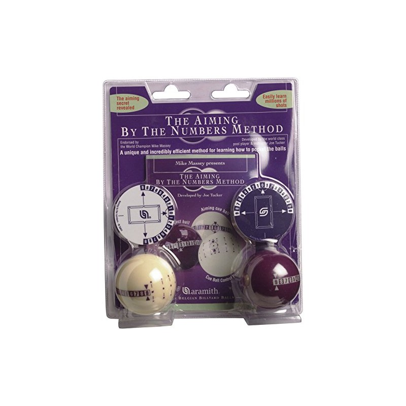 Genuine Aramith Training By The Numbers Learning/Aiming Pool/Billiards Ball Set