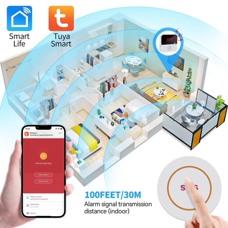 Wireless Personal Alarms for Elderly - Caregiver Seniors Pager Alarm,
