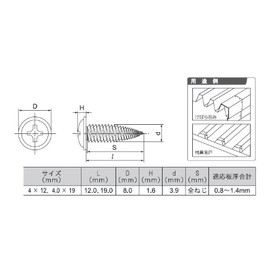 Osato 545-142 Tornado Point Truss Head, 0.2 inches (4 mm) x Length 0.7 inches (19 mm), Pack of 50