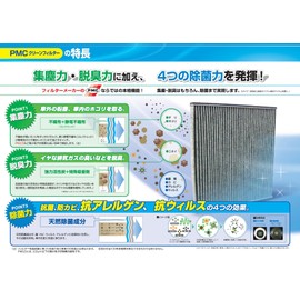 PMC (Pacific Industrial) Clean Filter PC – 224B