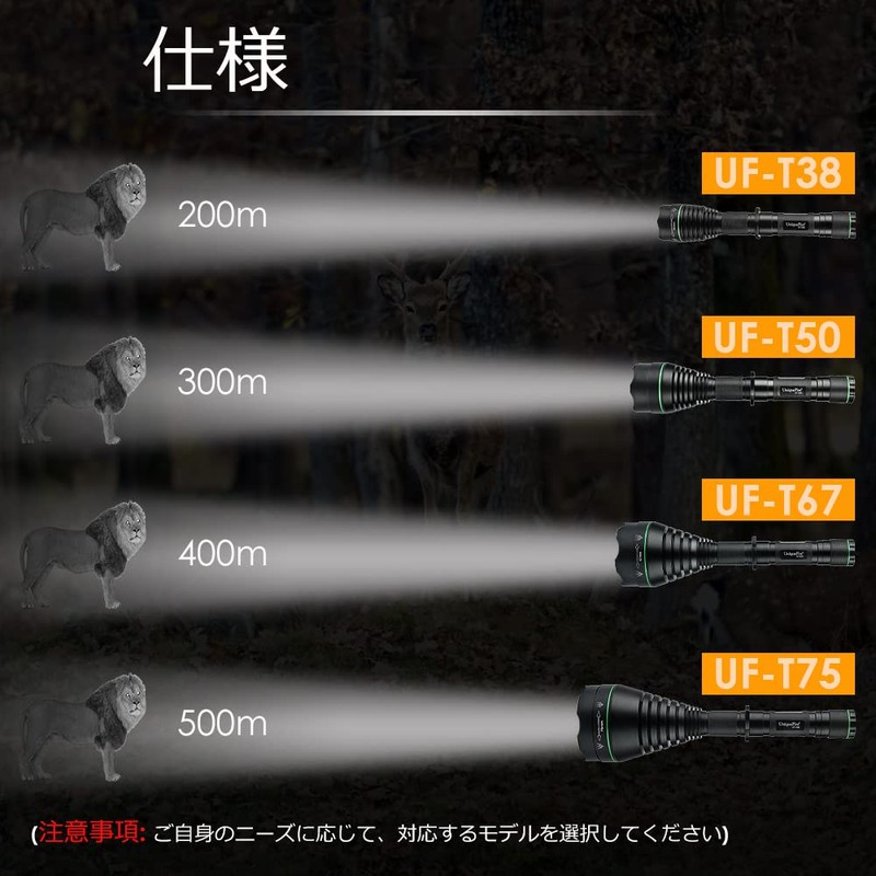 UniqueFire LED Flashlight UF1508 T38 Black IR 850NM Infrared Light