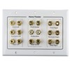 8.2 Speaker Cable Wall Plate Triple Gang for 8 Surround