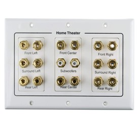 8.2 Speaker Cable Wall Plate Triple Gang for 8 Surround Sound Speakers + 2 Subs