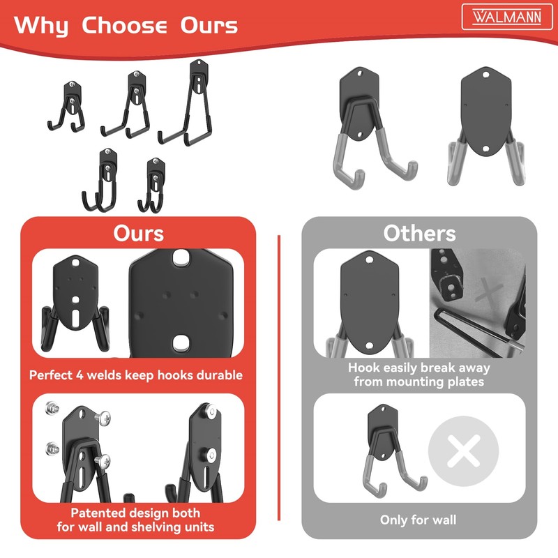 WALMANN 12PCS Garage Storage Hooks, Wall Mount Utility Hooks for