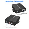 XMSJSIY RCA Extender Audio Balun 3.5mm/RCA Stereo Audio Over Ethernet