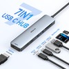 USB C Hub HDMI Adapter for MacBook Pro/Air, MOKiN 7