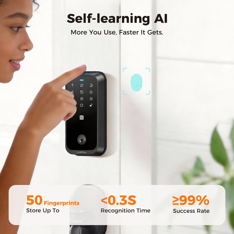 Smart Lock for Front Door, Apple Home Key & Built-in