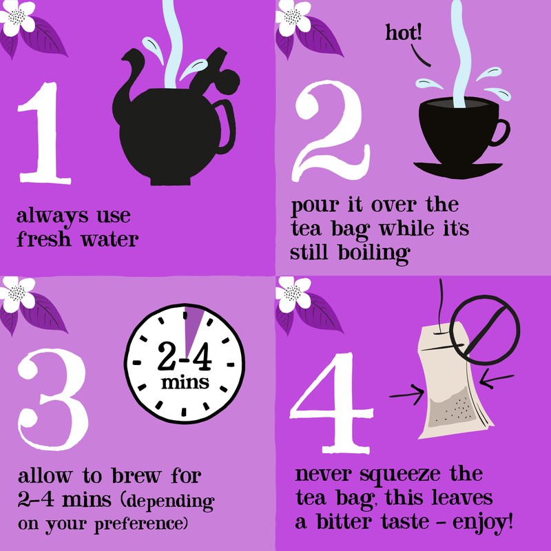 Clipper Fairtrade Organic English Breakfast Tea Bags | Black Tea