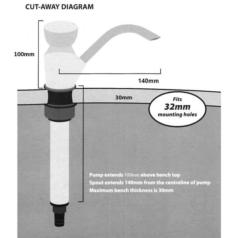EMVANV Caravan Sink Hand Pump, Hand-Operated Drum Pump, Caravan Sink